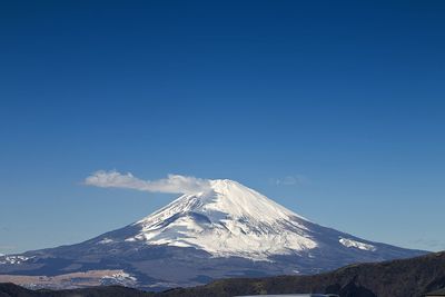 Scenic view of fuji mountains against blue sky
