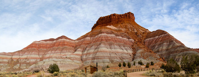 Low angle view of mountain against sky