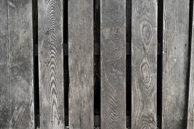 Full frame shot of wooden fence in back yard