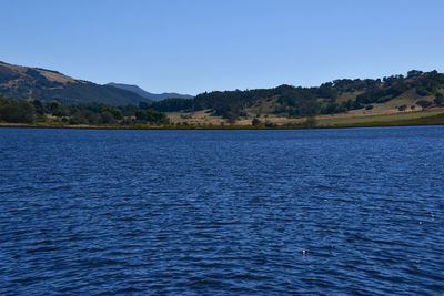 Scenic view of lake against clear sky