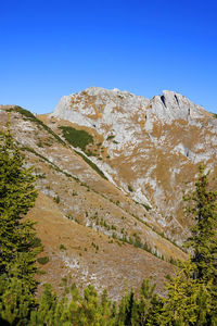 Low angle view of mountains against clear blue sky