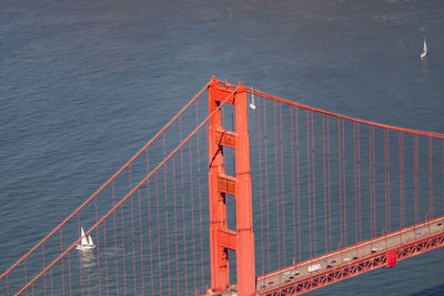 Low angle view of suspension bridge