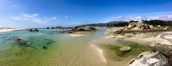 Panoramic view of beach against sky