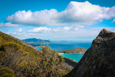 Panoramic view of sea against sky