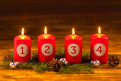 Close-up of illuminated candles