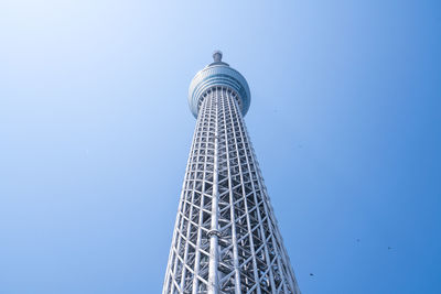 Low angle view of modern building against blue sky