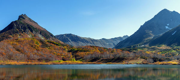 Scenic view of lake by mountains against clear sky