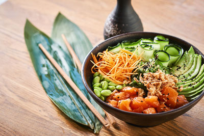 Close-up of salad in bowl on table