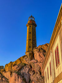 Low angle view of lighthouse against clear blue sky