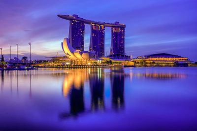 Reflection of buildings in water