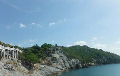 Scenic view of bay against sky