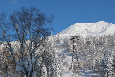 Low angle view of snowcapped mountain against sky