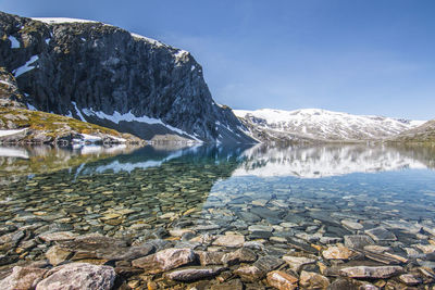 Scenic view of lake by snowcapped mountains against sky