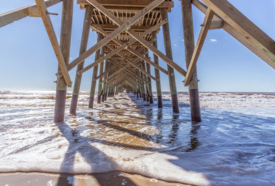 Silhouette of pier on beach against sky