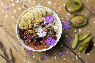 Directly above shot of breakfast in bowl on table