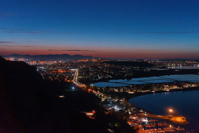 Panoramic view of the city of cagliari at sunset