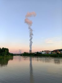 Scenic view of lake against clear sky