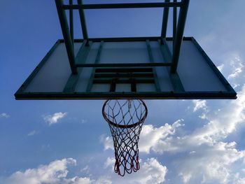 Low angle view of basketball hoop against sky