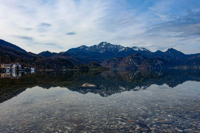 Scenic view of lake by mountains against sky