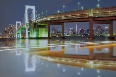 Bridge over river with city in background