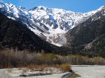 Scenic view of snowcapped mountains against sky