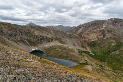 Shelf lake in the rocky mountains, colorado