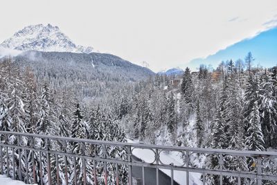 Scenic view of snow mountains against sky