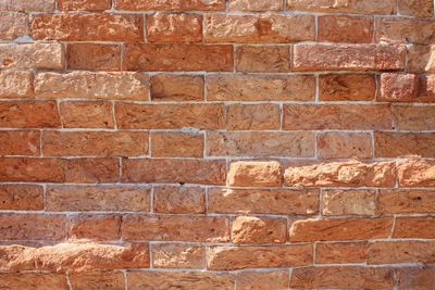 Close-up of brick wall