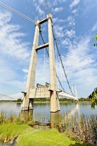 Low angle view of built structure against sky