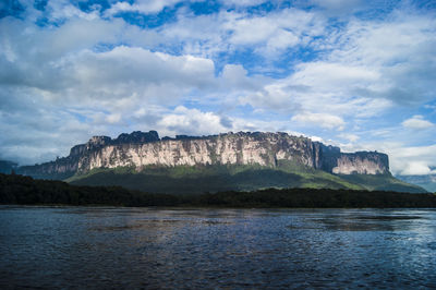 Scenic view of land and mountains against sky