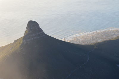 Scenic view of sea