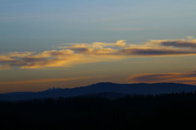 Scenic view of silhouette landscape against sky during sunset