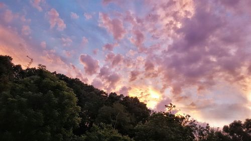 Low angle view of cloudy sky