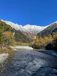 Scenic view of lake against clear sky