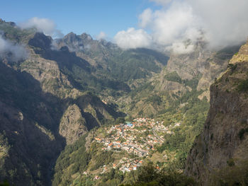 The island of madeira