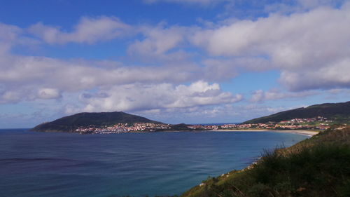 Scenic view of sea against cloudy sky