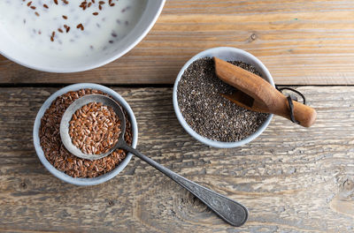 High angle view of breakfast on table