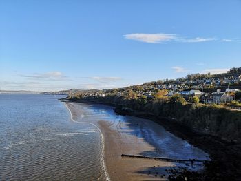 Scenic view of townscape and sea against sky