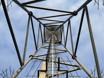 Low angle view of electricity pylon against sky