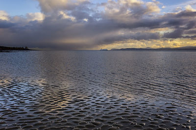 Scenic view of sea against cloudy sky