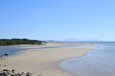 Scenic view of beach against clear blue sky