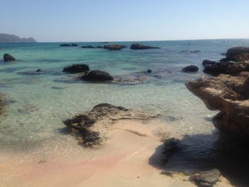 Scenic view of sea against clear sky