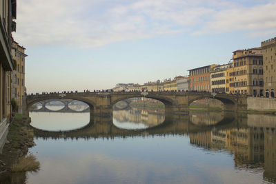 Bridge over river in city