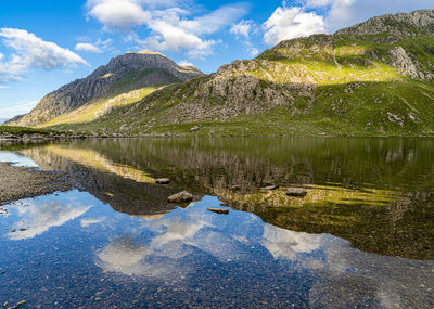 Scenic view of lake and mountains against sky