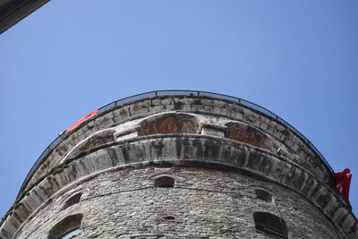 Low angle view of historical building against clear blue sky