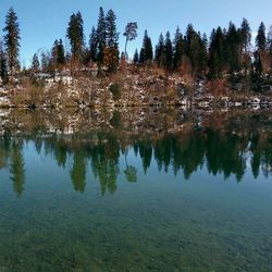 Scenic view of calm lake