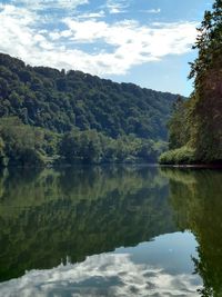 Scenic view of lake against cloudy sky