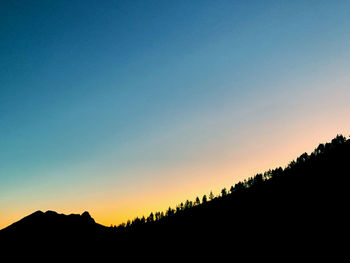 Scenic view of silhouette mountains against clear sky during sunset