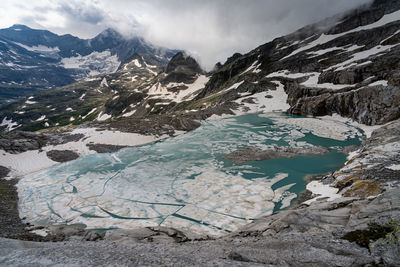 Scenic view of snowcapped mountains against sky