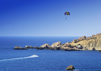 Scenic view of sea against clear sky